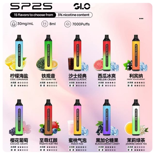 SP2S拋棄式7000口 官方正品 快速出貨  SP2S電子煙 8月現貨